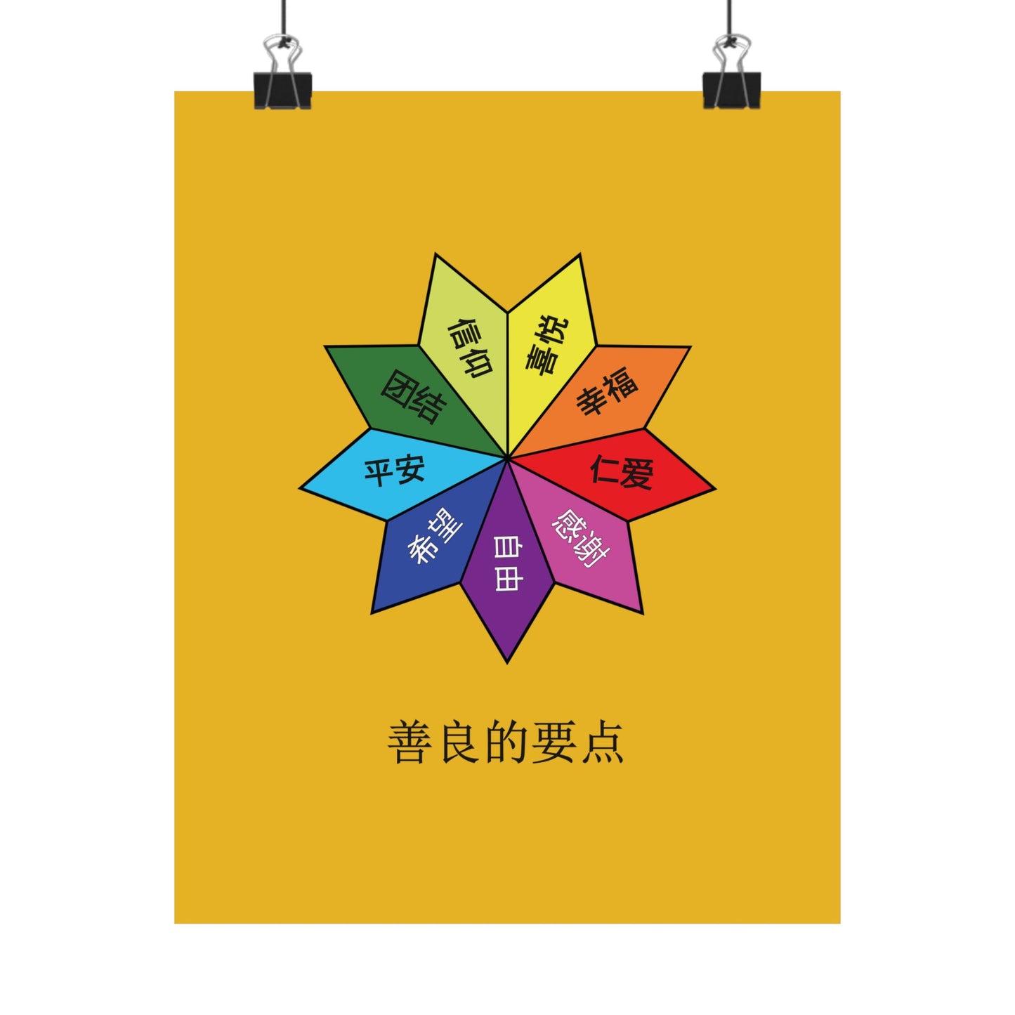 善良的要点, Matte Vertical Posters: 珍惜生命的价值基础,艺术海报, Wall Art