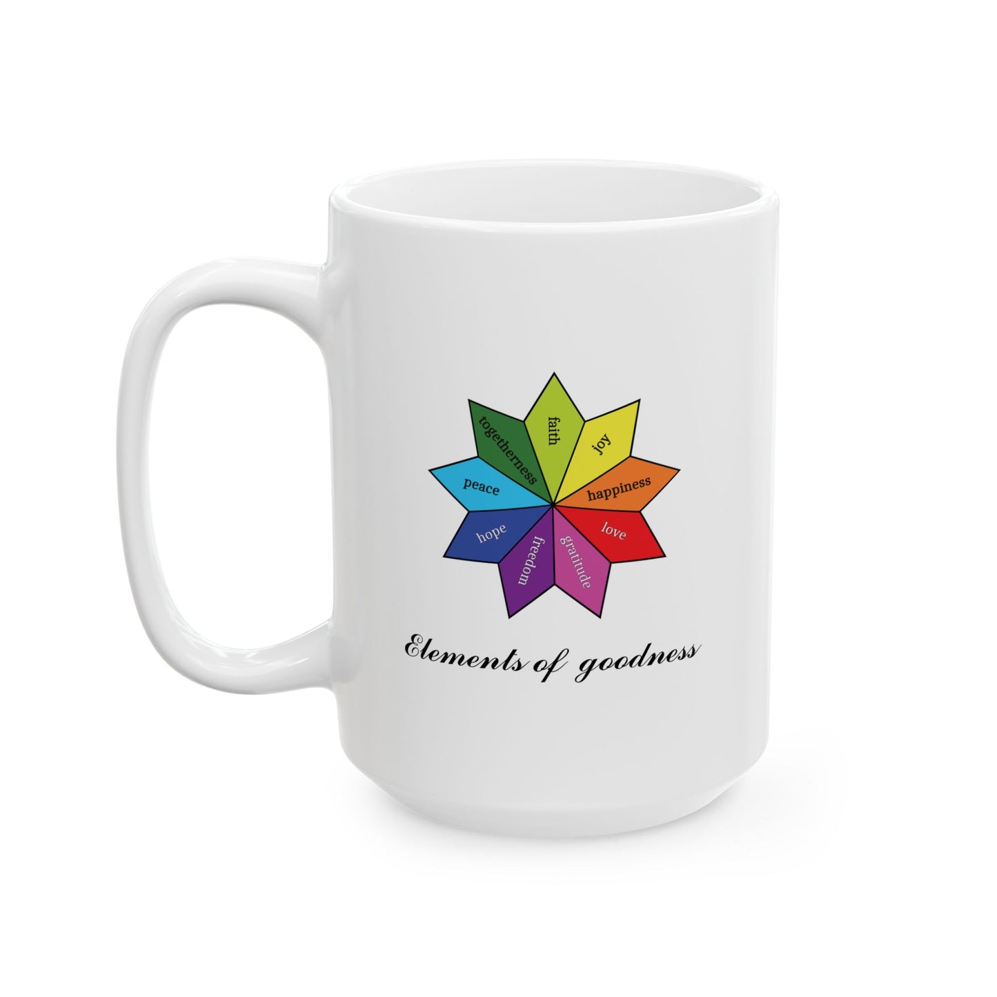White Ceramic Wellness Mug – Elements of Goodness with empowering phrases