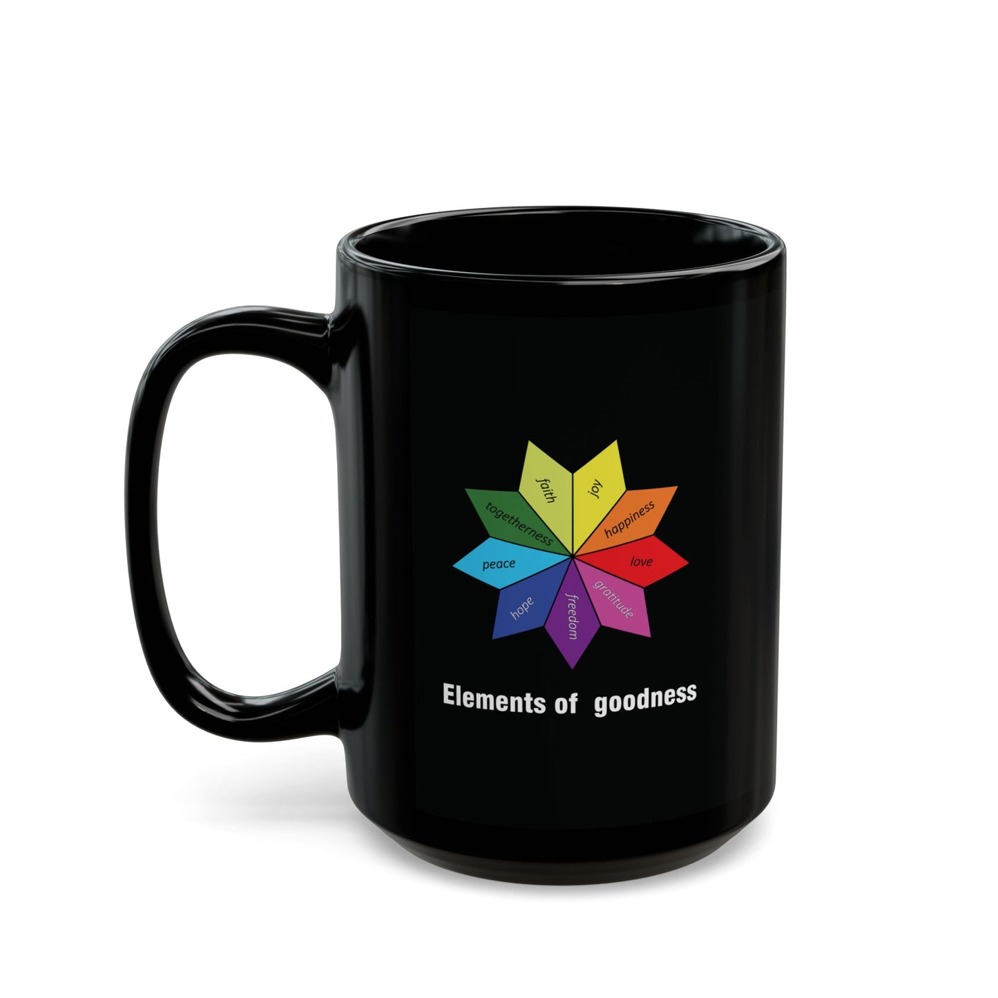 Black Ceramic Wellness Mug - Elements of Goodness with empowering phrases