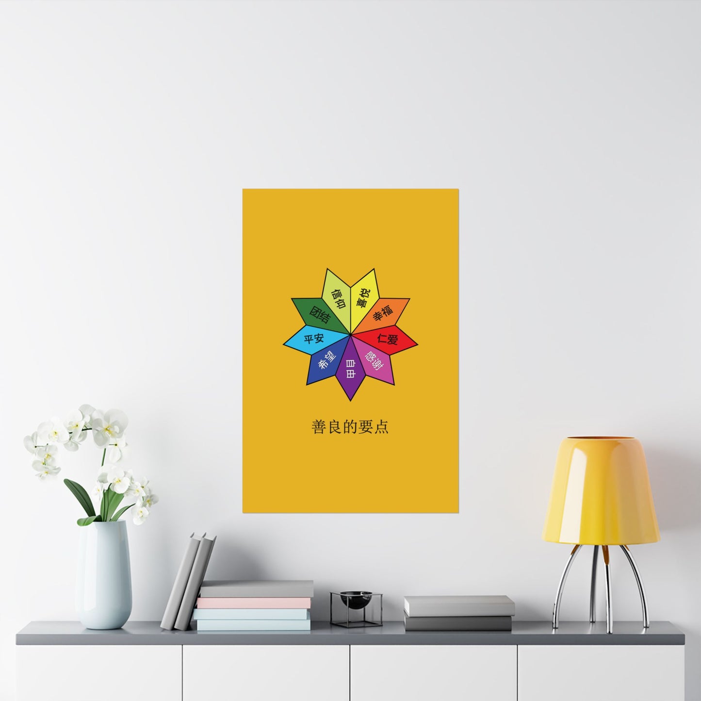 善良的要点, Matte Vertical Posters: 珍惜生命的价值基础,艺术海报, Wall Art