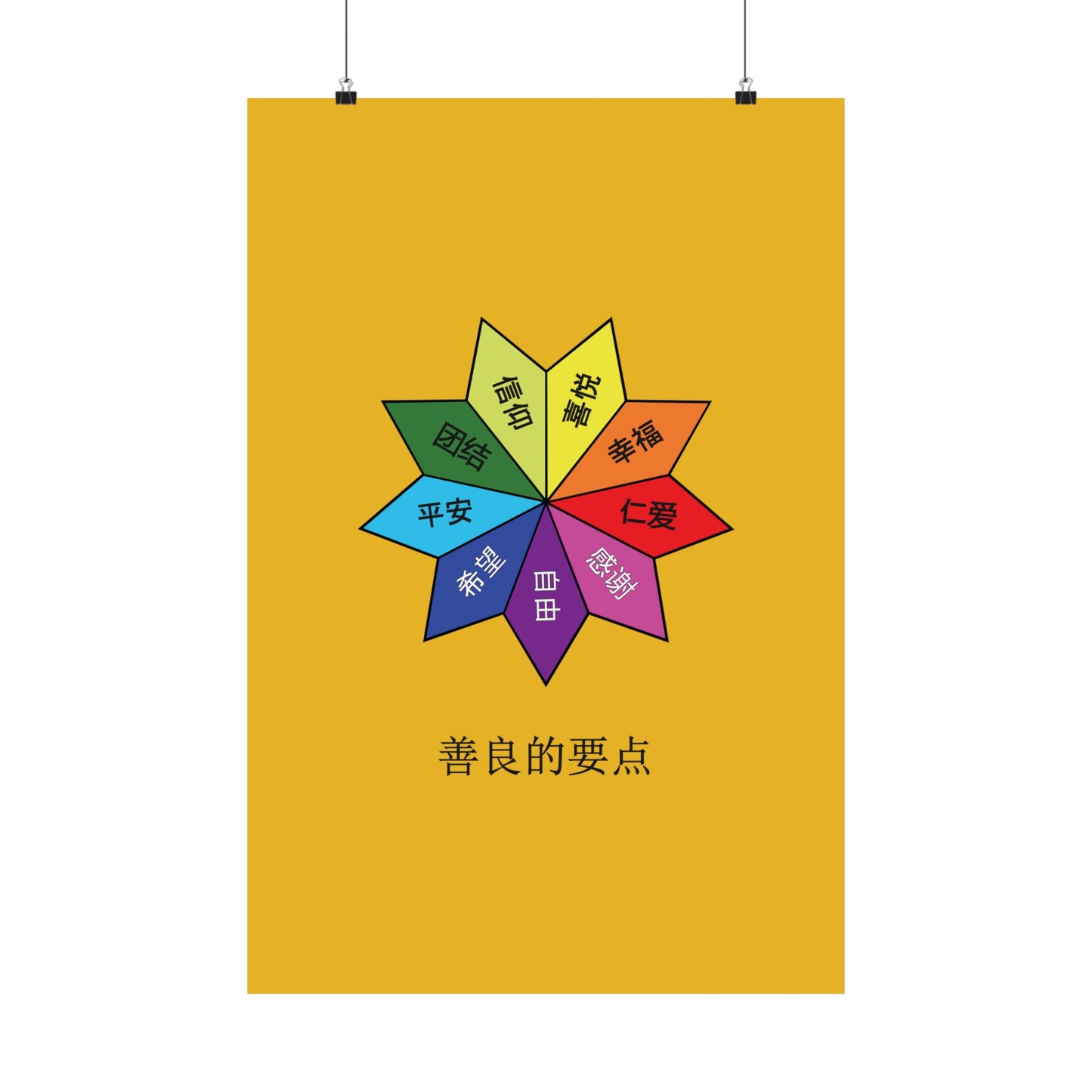 善良的要点, Matte Vertical Posters: 珍惜生命的价值基础,艺术海报, Wall Art