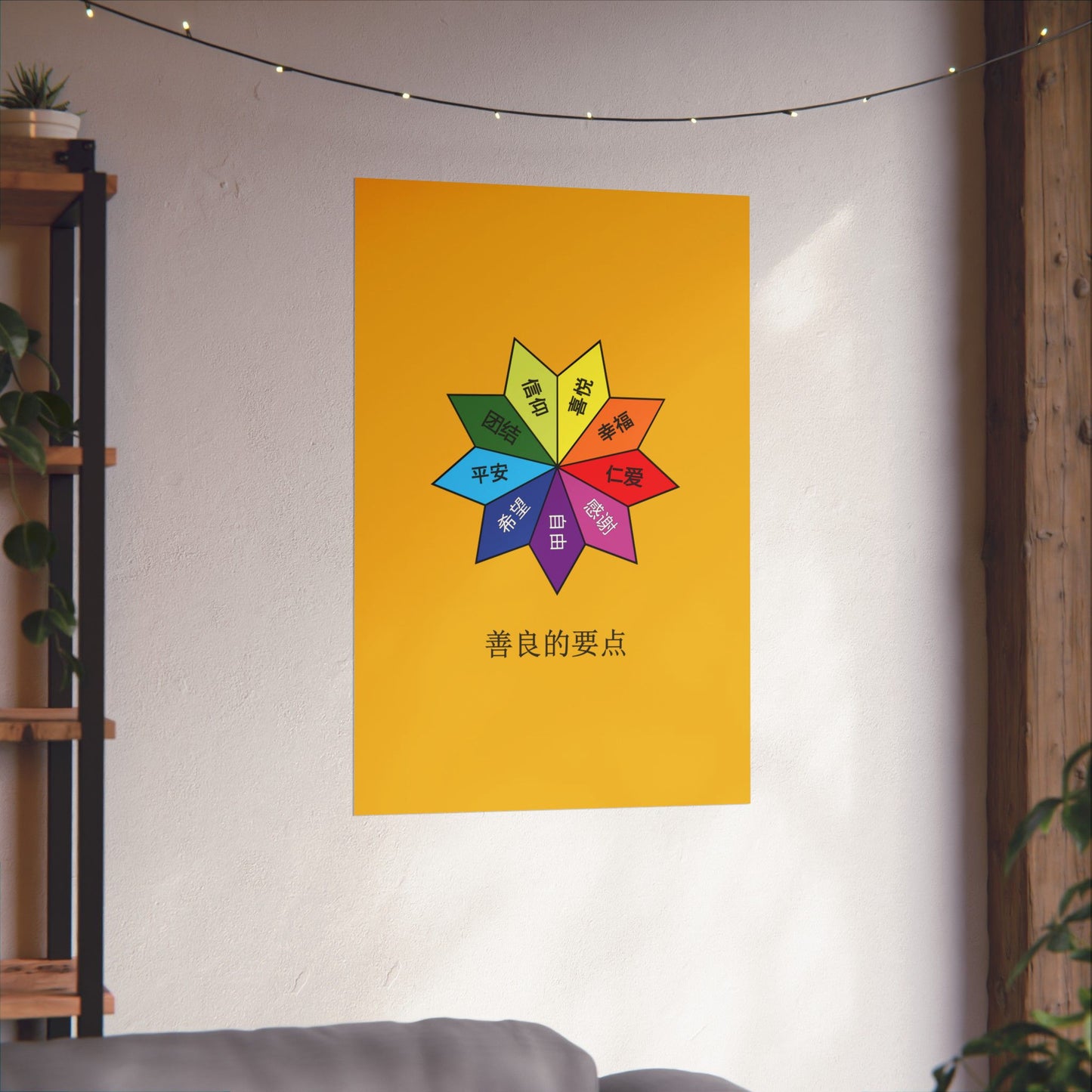 善良的要点, Matte Vertical Posters: 珍惜生命的价值基础,艺术海报, Wall Art