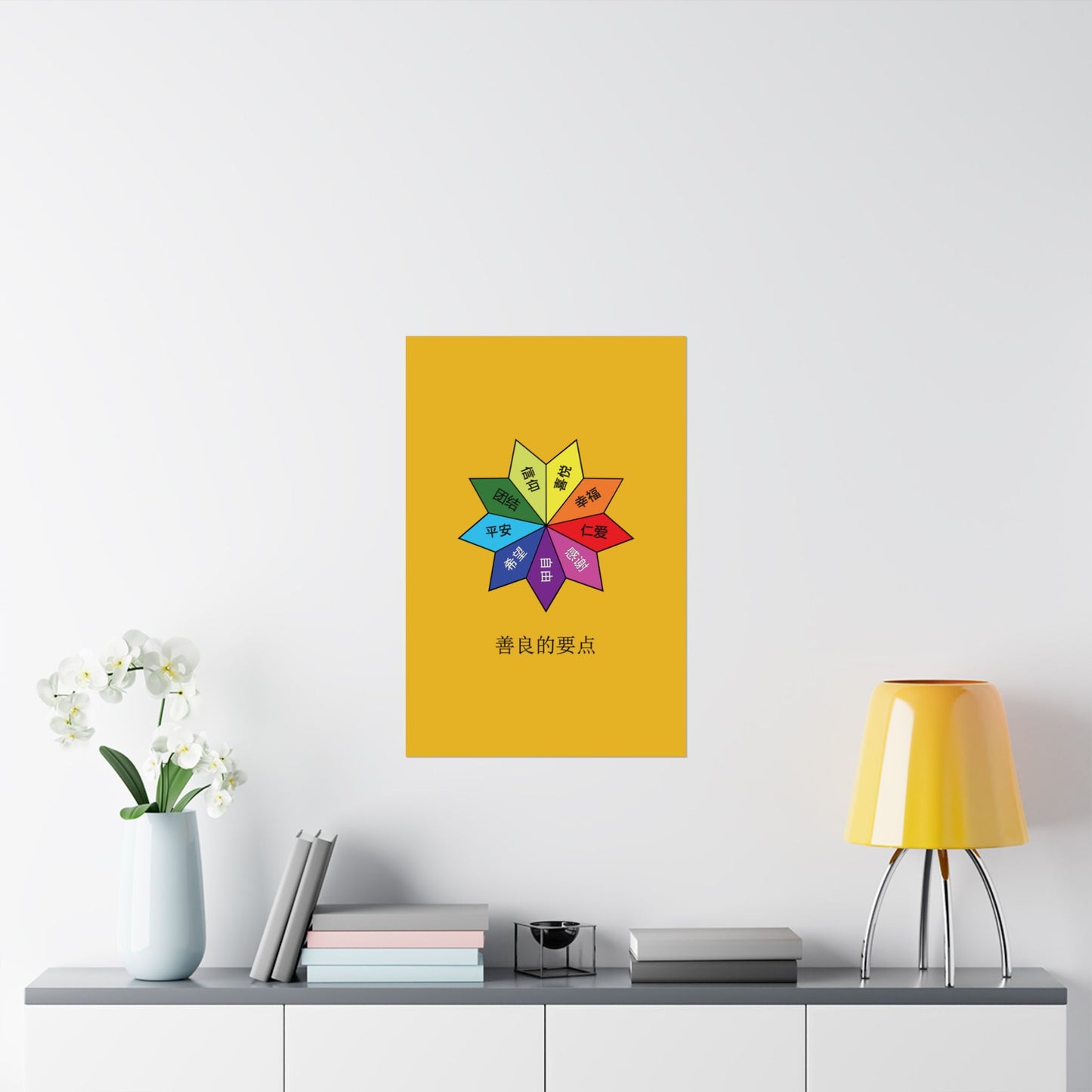 善良的要点, Matte Vertical Posters: 珍惜生命的价值基础,艺术海报, Wall Art