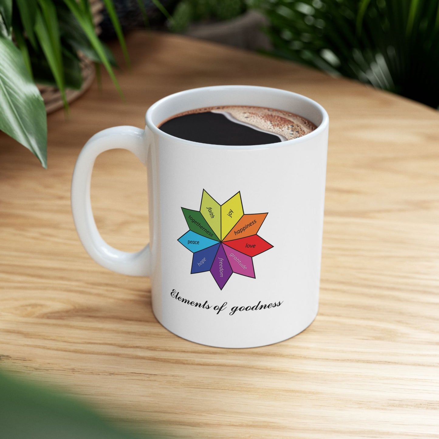 White Ceramic Wellness Mug – Elements of Goodness with empowering phrases
