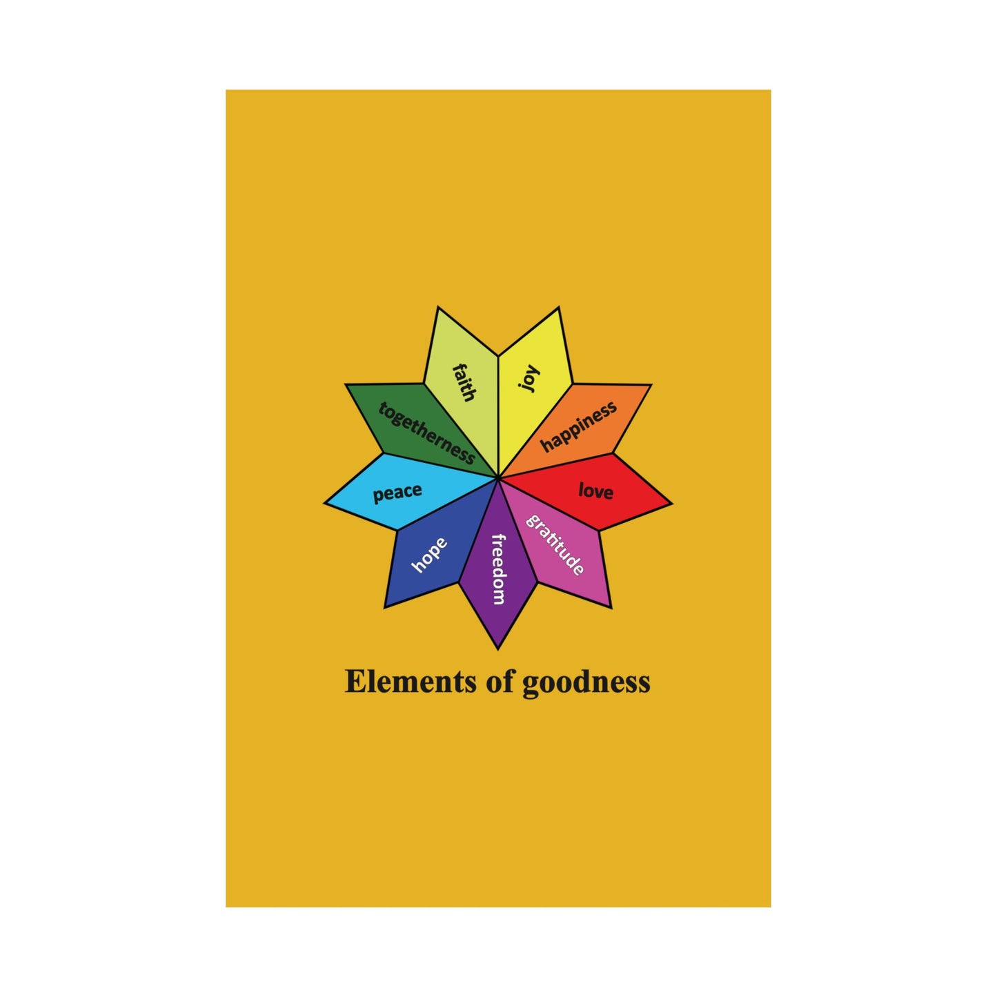 Elements of Goodness, Matte Vertical Posters: Cherish foundations of splendic life, Art Poster, Wall Art