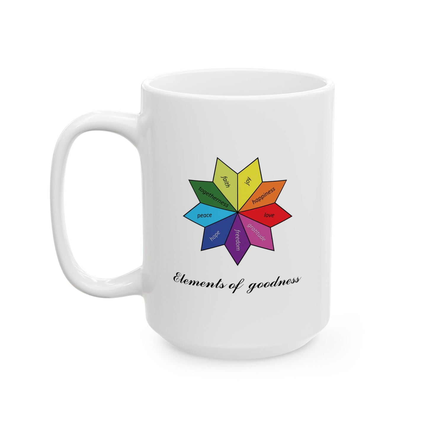 White Ceramic Wellness Mug – Elements of Goodness with empowering phrases