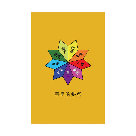 善良的要点, Matte Vertical Posters: 珍惜生命的价值基础，艺术海报, Wall Art