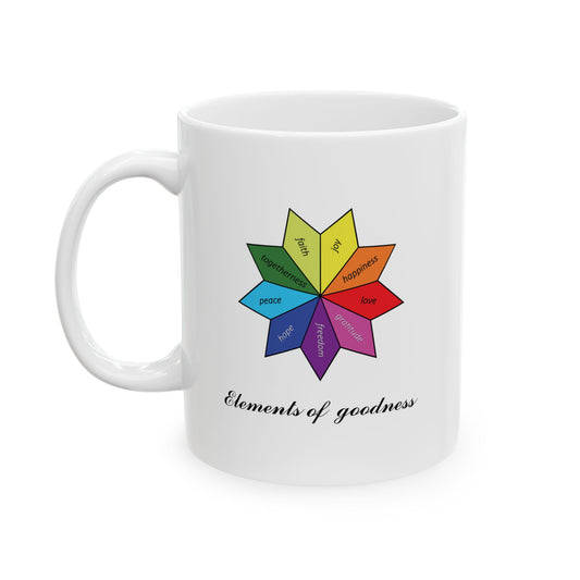 White Ceramic Wellness Mug – Elements of Goodness with empowering phrases