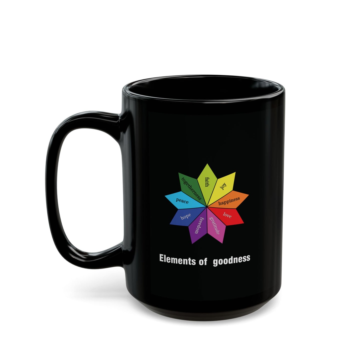 Black Ceramic Wellness Mug - Elements of Goodness with empowering phrases