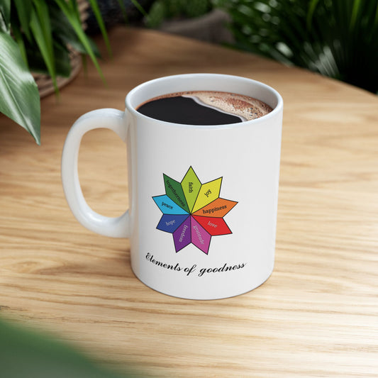 White Ceramic Wellness Mug – Elements of Goodness with empowering phrases